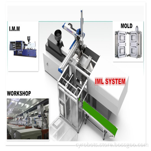 China Foshan Industrial 6-Axis Robot Arm for In-Mold Labeling and Injection Systems
